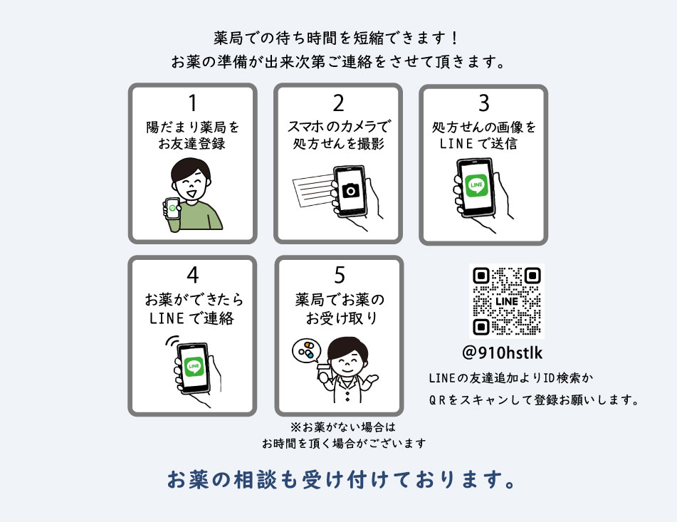 LINE公式アカウント